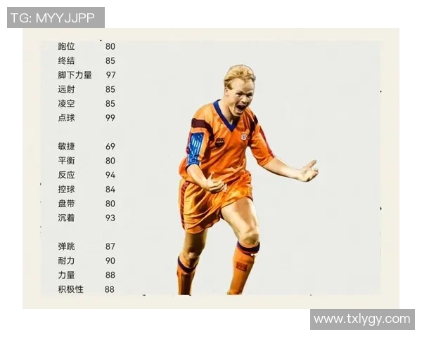 足球巨星双标现象曝光 揭秘场外言行与场内表现的巨大反差